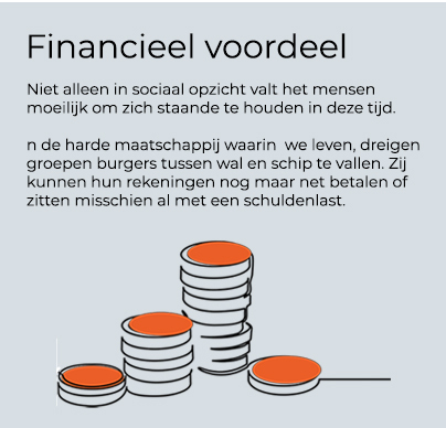 banners-financieel