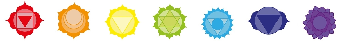 chakra